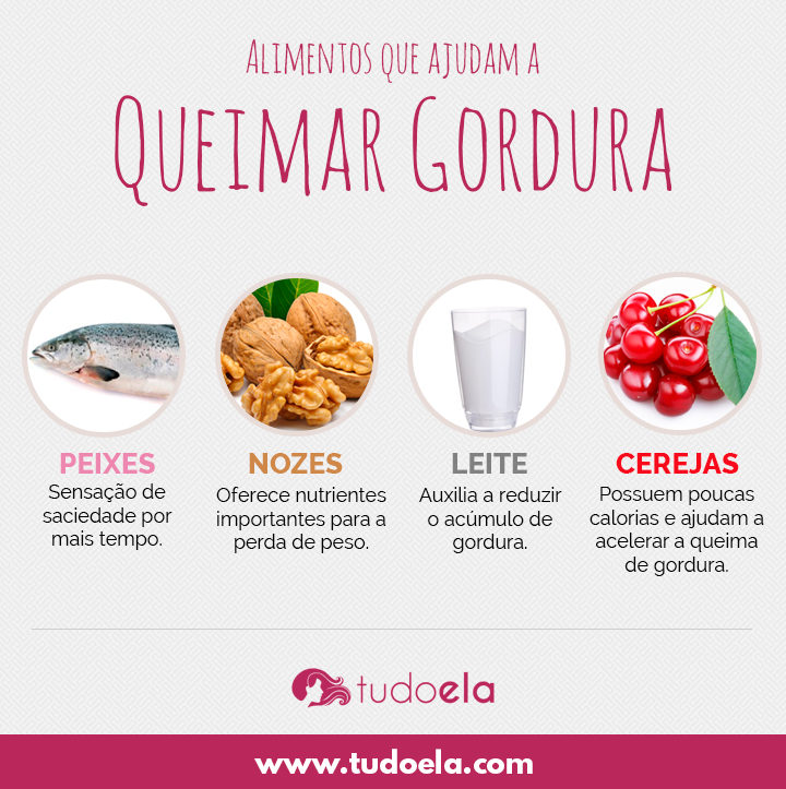 O que comer para perda de gordura?