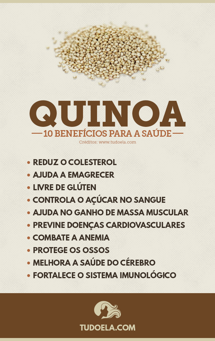Benefícios da Quinoa para a saúde [Infográfico]