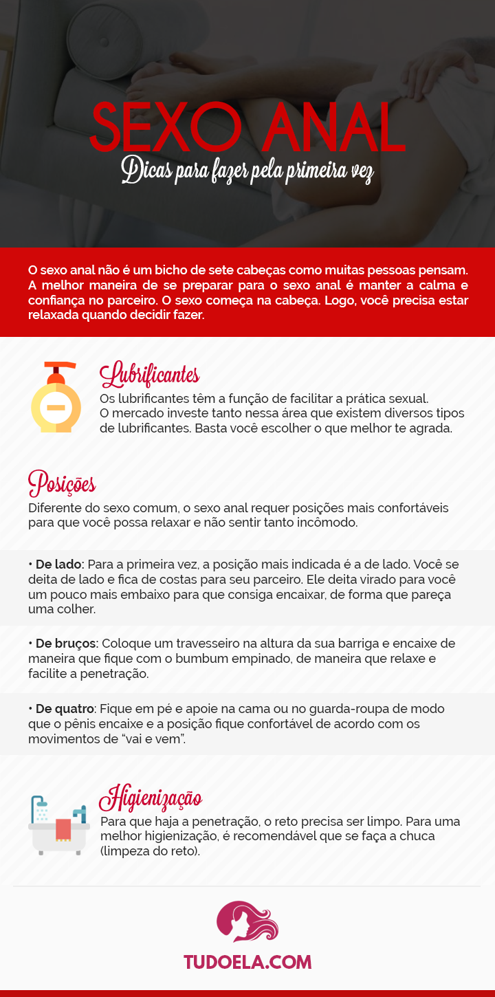 Sexo anal: como fazer pela primeira vez [infográfico]