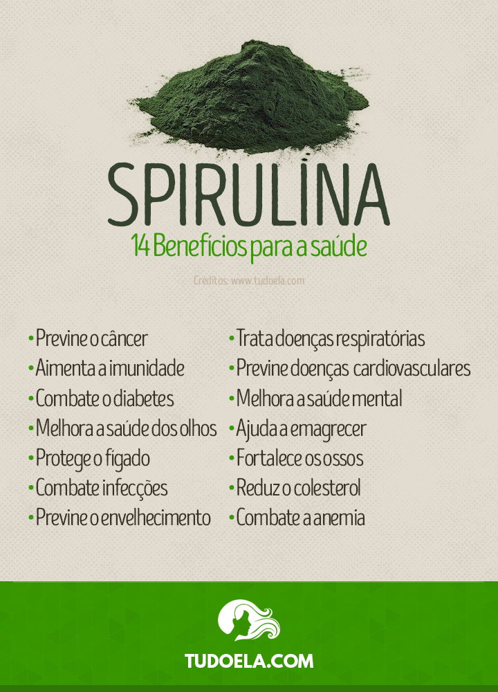 Para serve spirulina que