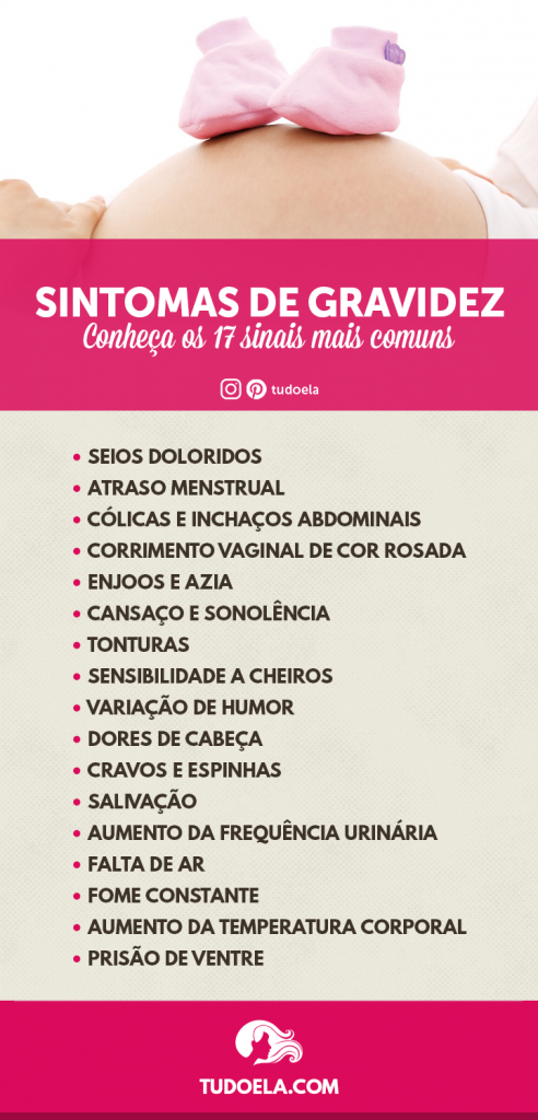 Sintomas De Gravidez Saiba Aqui Se Você Está Grávida 