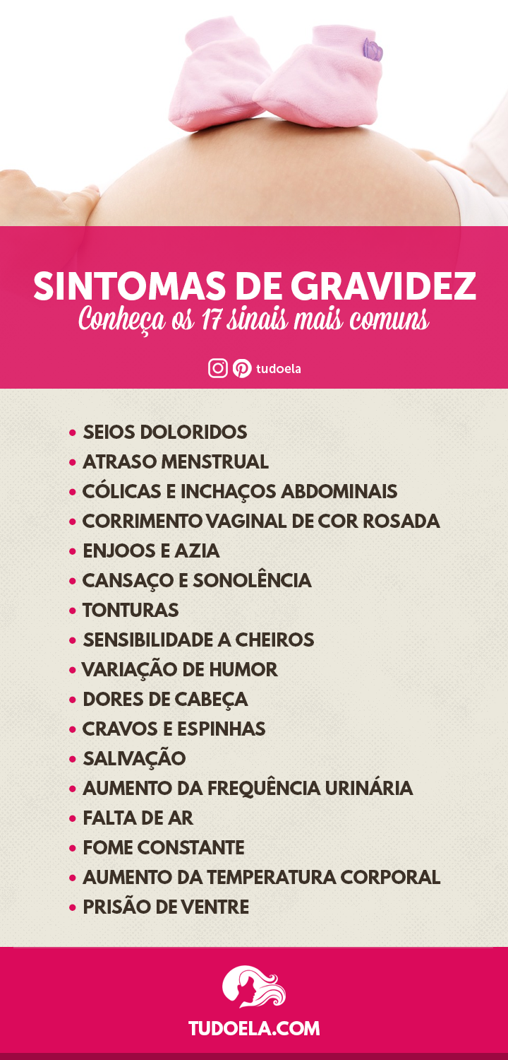 Sintomas Da Gravidez Antes Do Atraso Menstrual Bula Sintomas Da