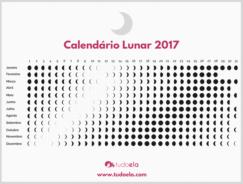 Calendário Lunar 2017 Tudo Ela