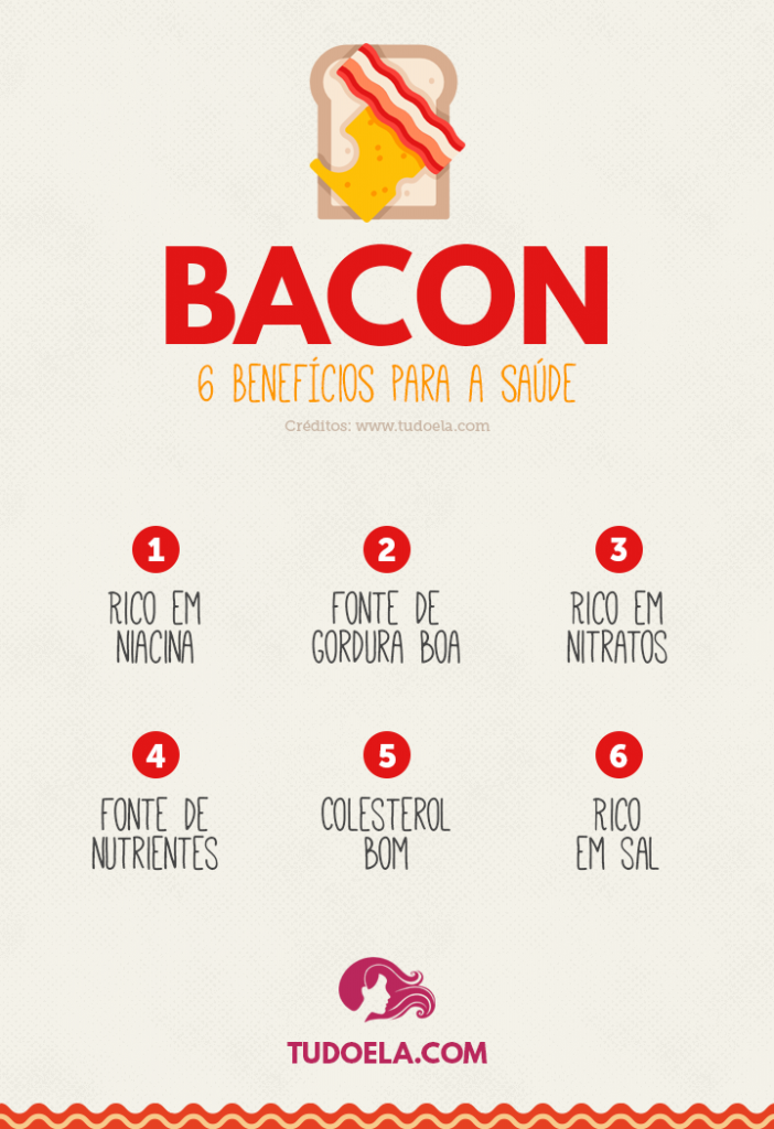 6 benefícios do bacon você nunca teria imaginado! Tudo Ela
