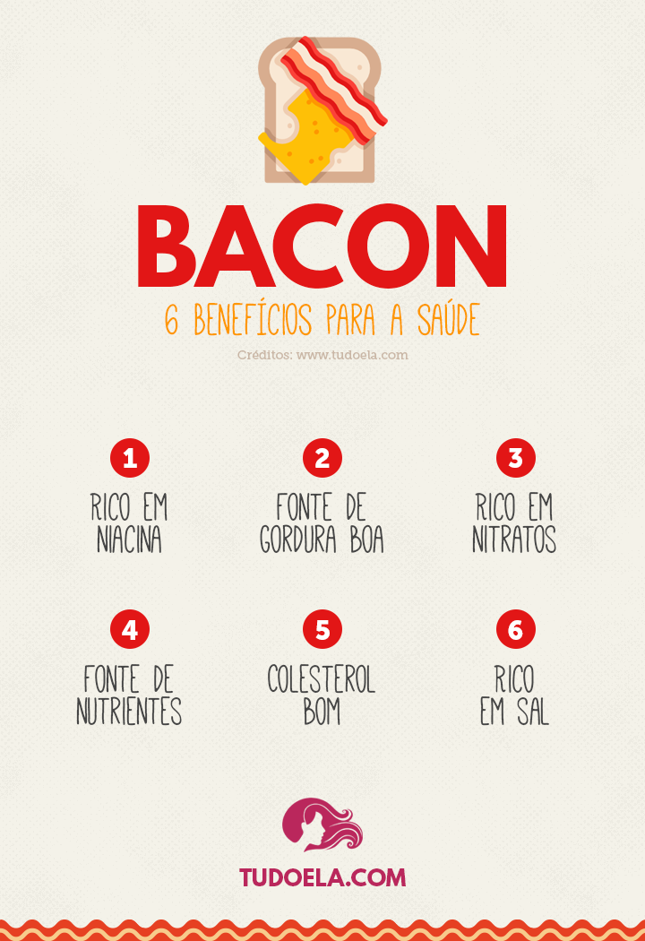 6 benefícios do bacon você nunca teria imaginado! Tudo Ela