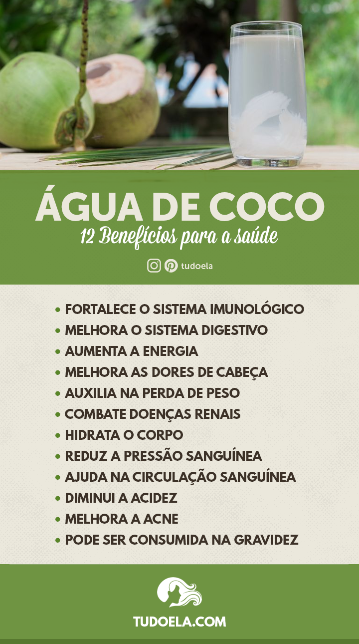 Benefícios Da água De Coco Que Você Não Imaginava - Tudo Ela